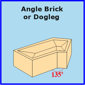 Angle Brick or Dogleg