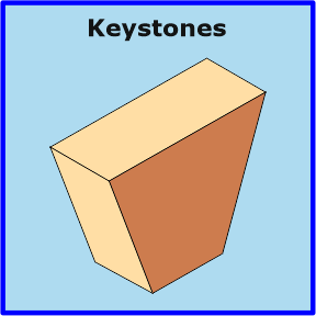 Keystones