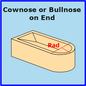 Cownose or Bullnose on End