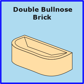 Double Bullnose Brick