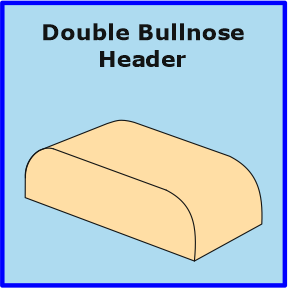 Double Bullnose Header
