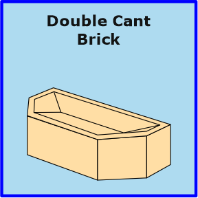 Double Cant Brick