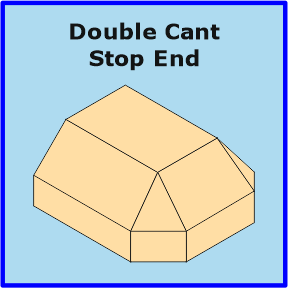 Double Cant Stop End
