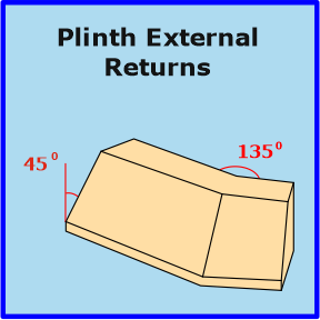 Plinth External Return