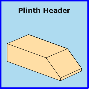Plinth Header
