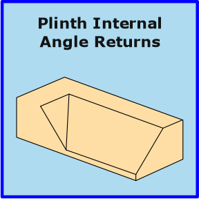 Plinth Internal Angle Return