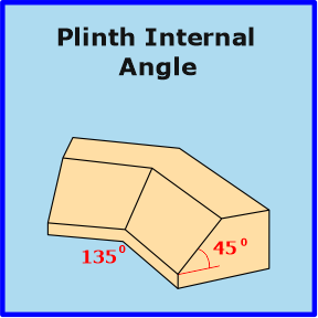 Plinth Internal Angle