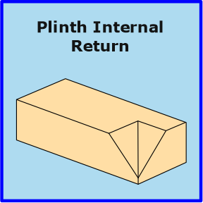 Plinth Internal Return