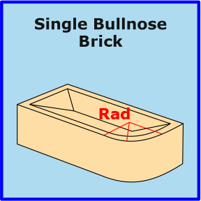 Single Bullnose Brick