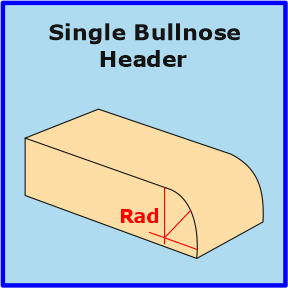 Single Bullnose Header