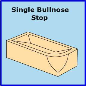 Single Bullnose Stop
