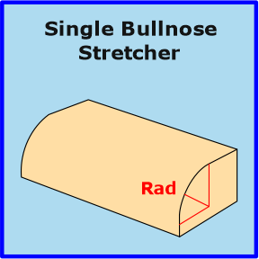 Single Bullnose Stretcher