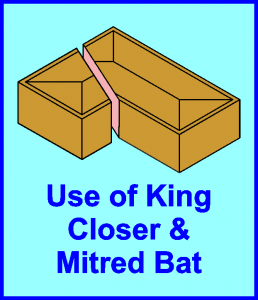 Bricks Cut Use of King Closer & Mitred Bat