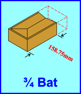 Brick Cut ¾ Bat