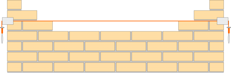 Corner Blocks with Wall