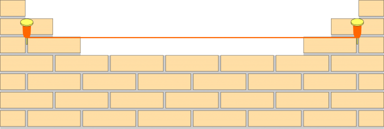 Line pins and Brick Wall