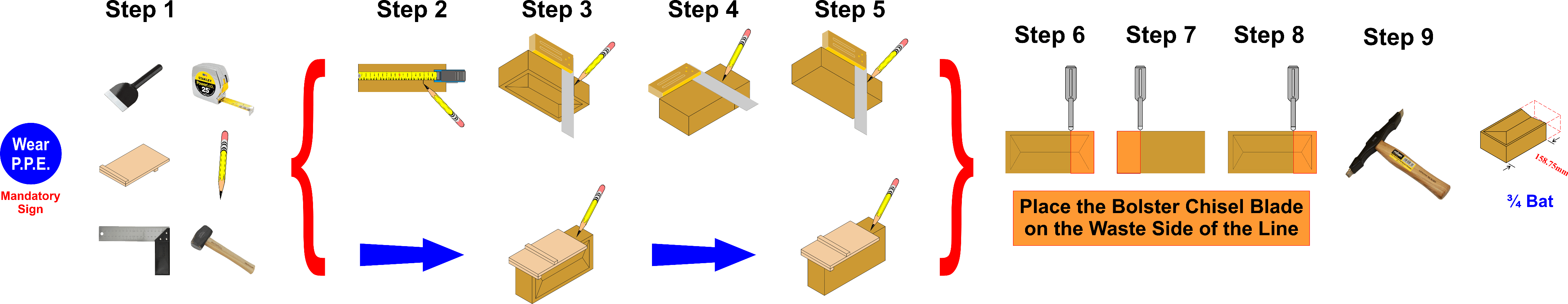Sequence of cutting a three-quarter bat brick