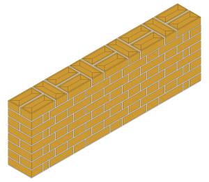 One Brick Wall