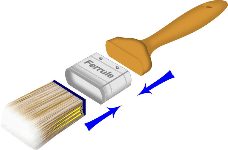 Components of a Paintbrush