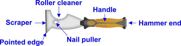 Multi Hand Tool