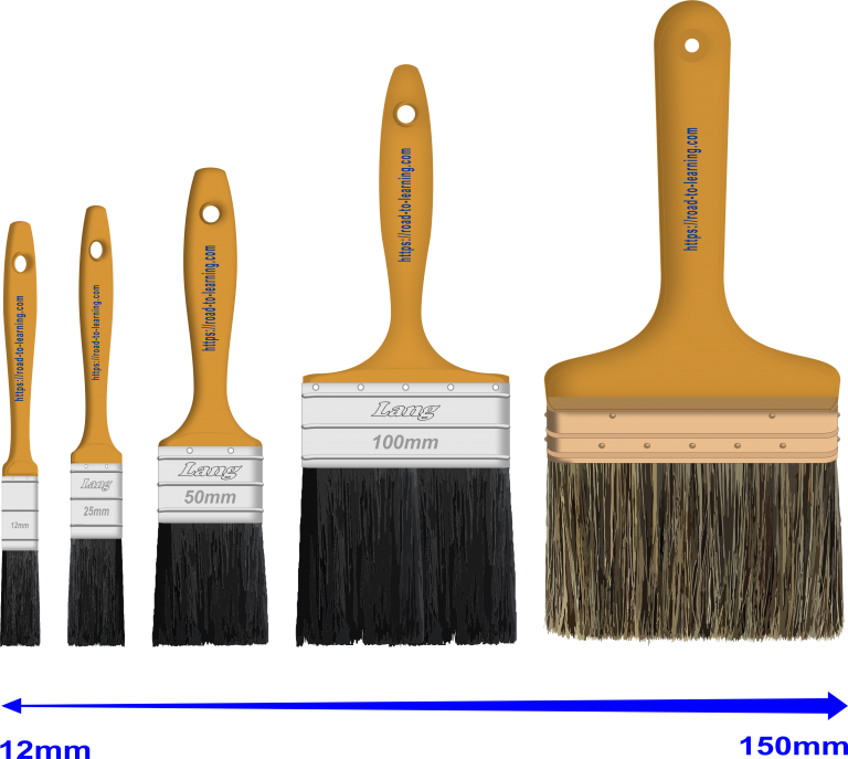 Selection of Square End Paintbrushes