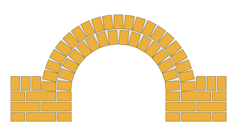 Arch - Rough Ring