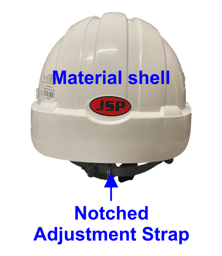 Parts of a Safety Helmet