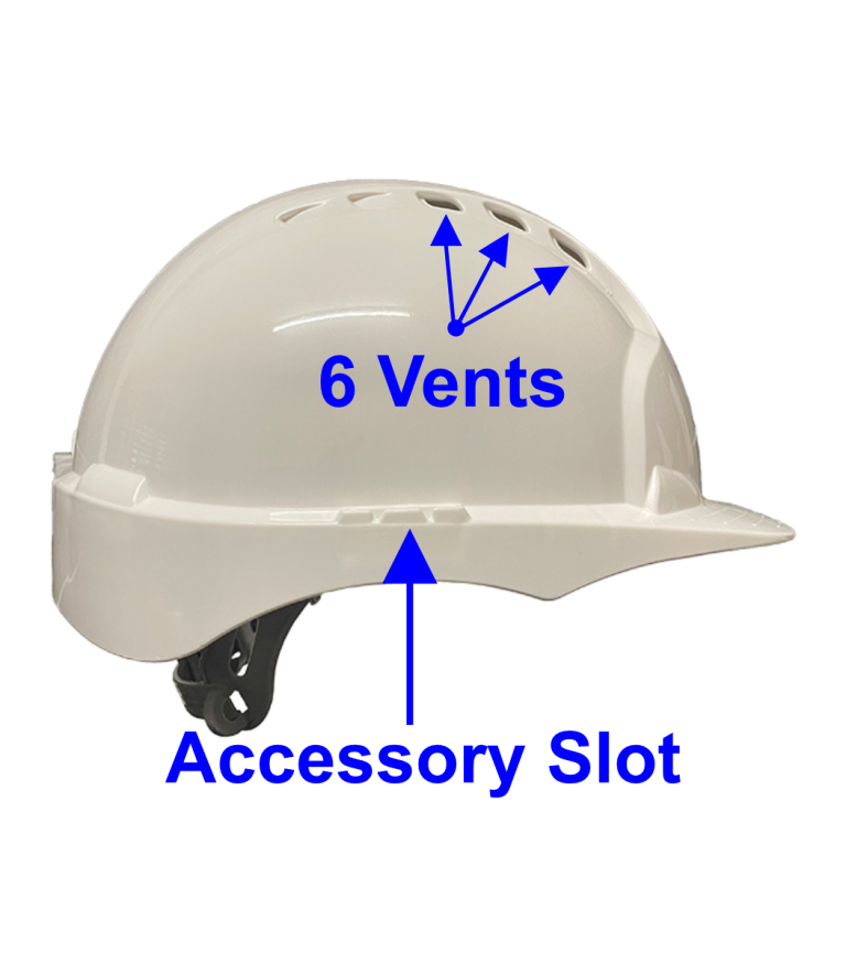 Parts of a Safety Helmet