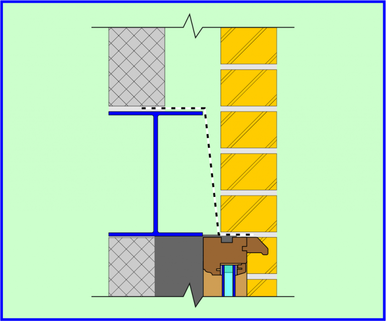 Profile of a Universal Columns Steel Beam