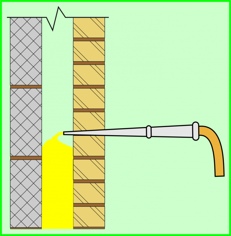 Injection Insulation