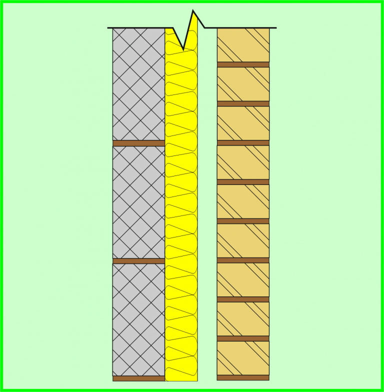 Partial Fill Insulation