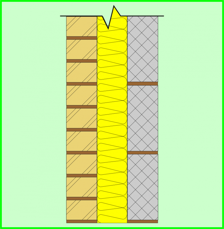 Total Fill Insulation