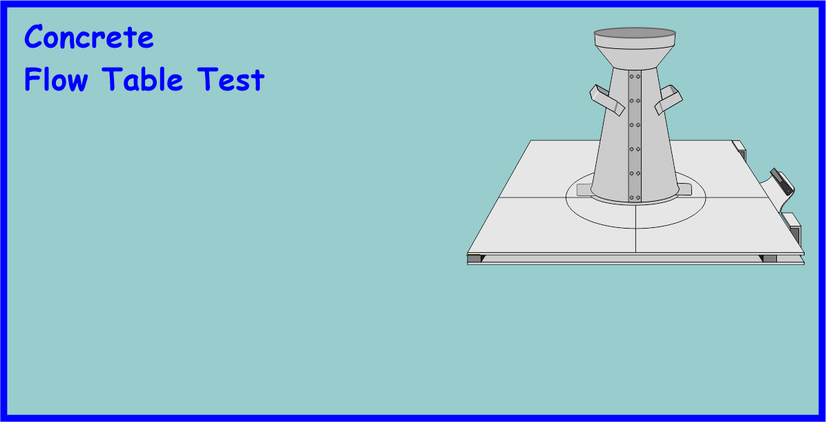 Concrete Test - Flow Test