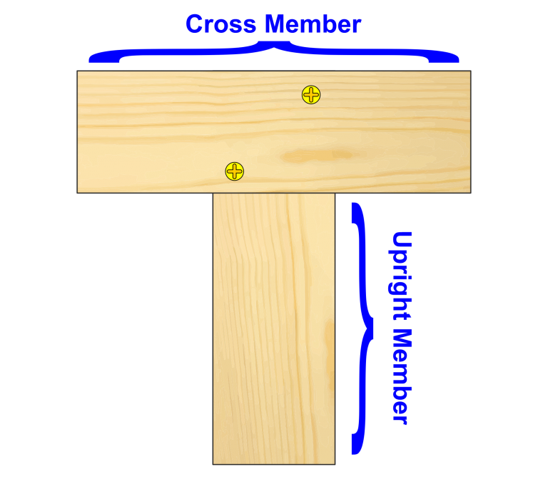 Cross Member and Upright Member