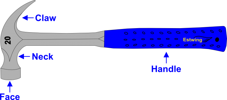 Hammer Parts