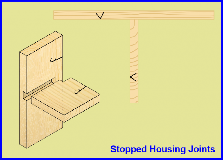 Stopped Housing Joints