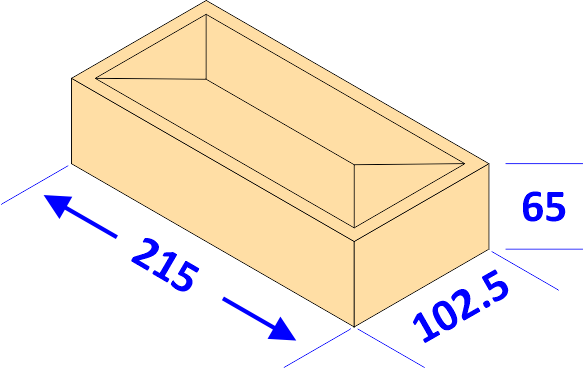 Brick Working Size