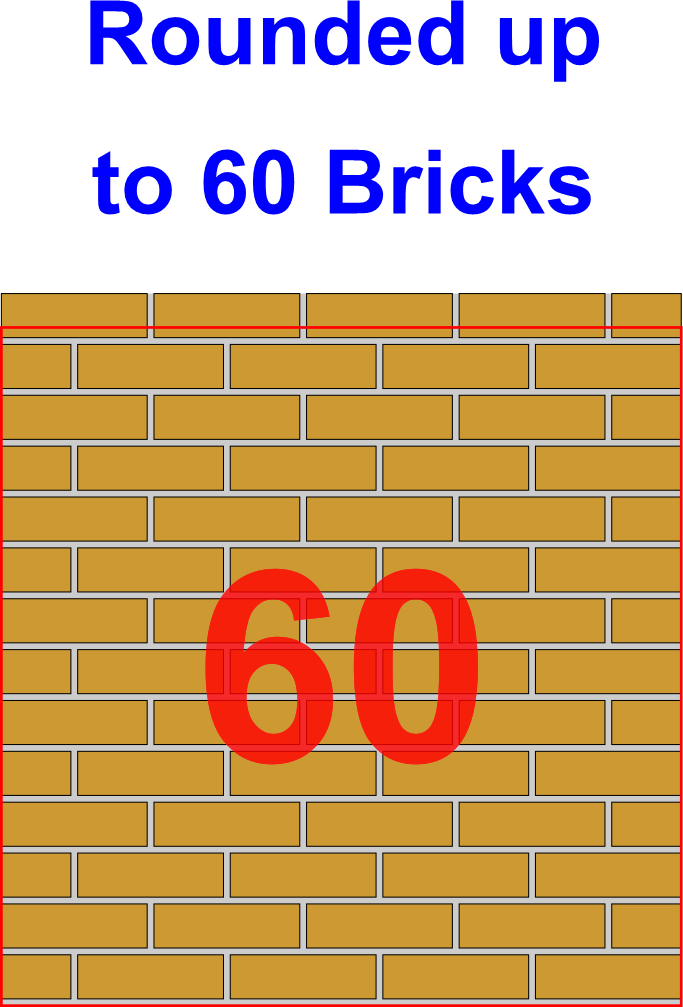 60 Brick per Square Metre