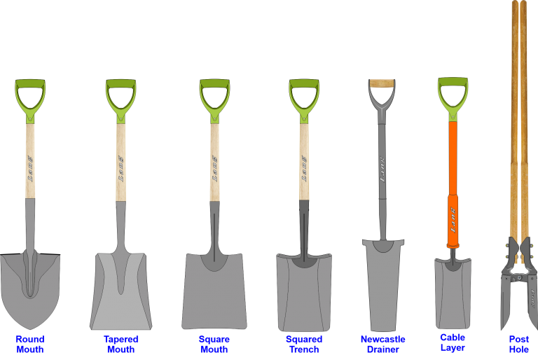 Selection Shovel