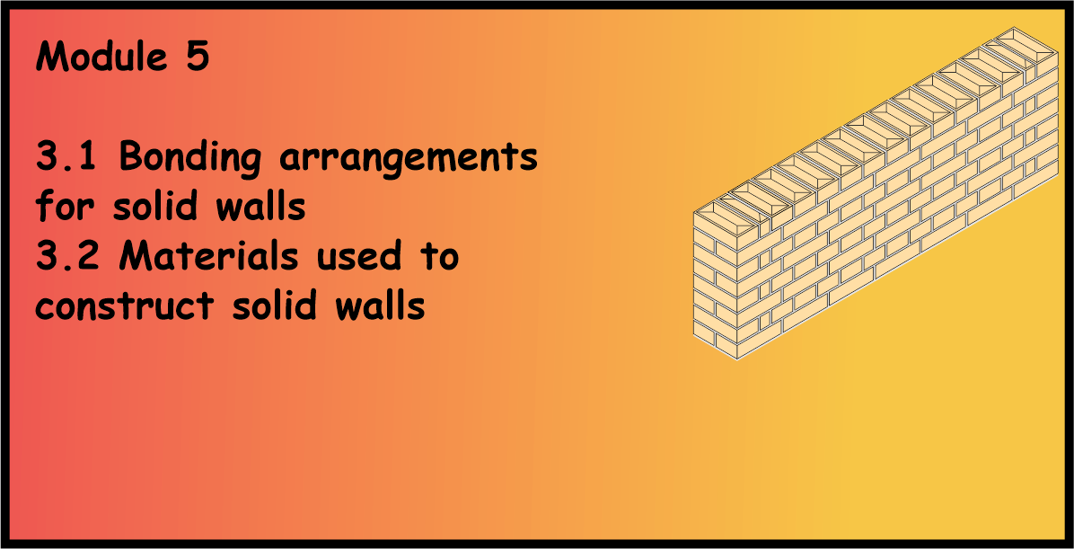 Bonding and Materials for Solid Walls
