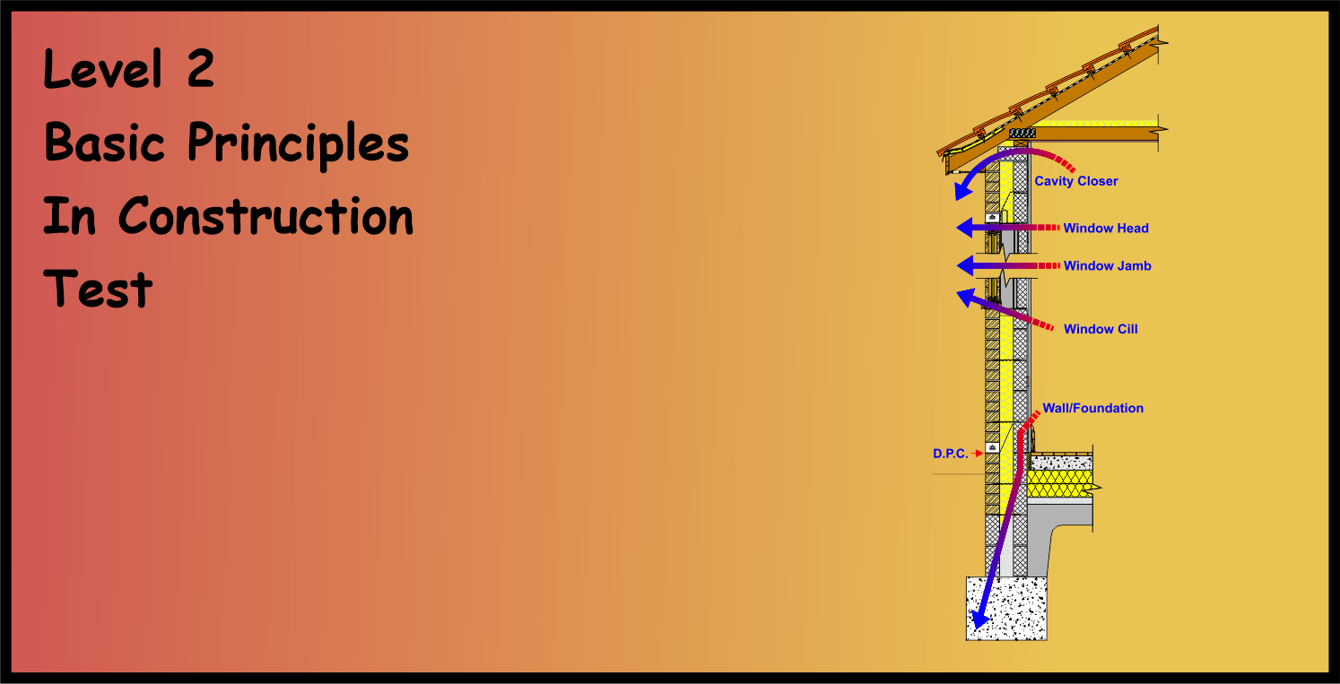 Level 2 Basic Principles In Construction Test