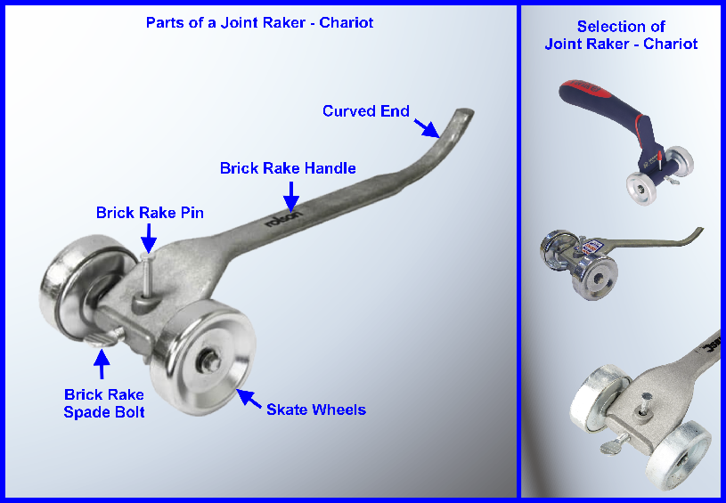 Parts of a Joint Raker - Chariot
