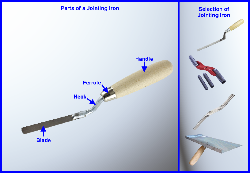 Parts of a Jointing Iron