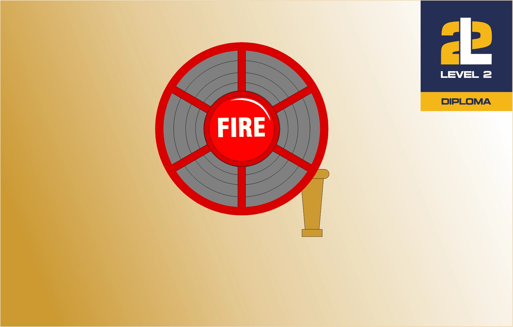 Fire Emergency Procedures