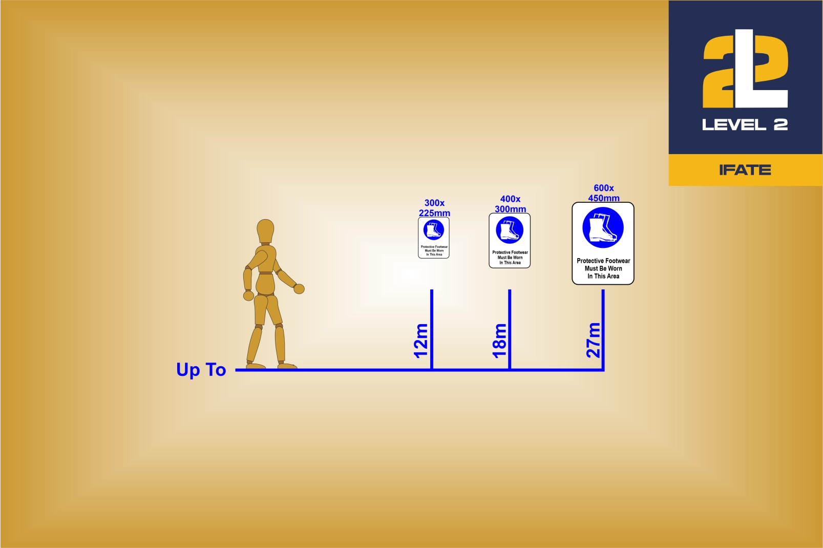 K1 Safety Signs and Signals